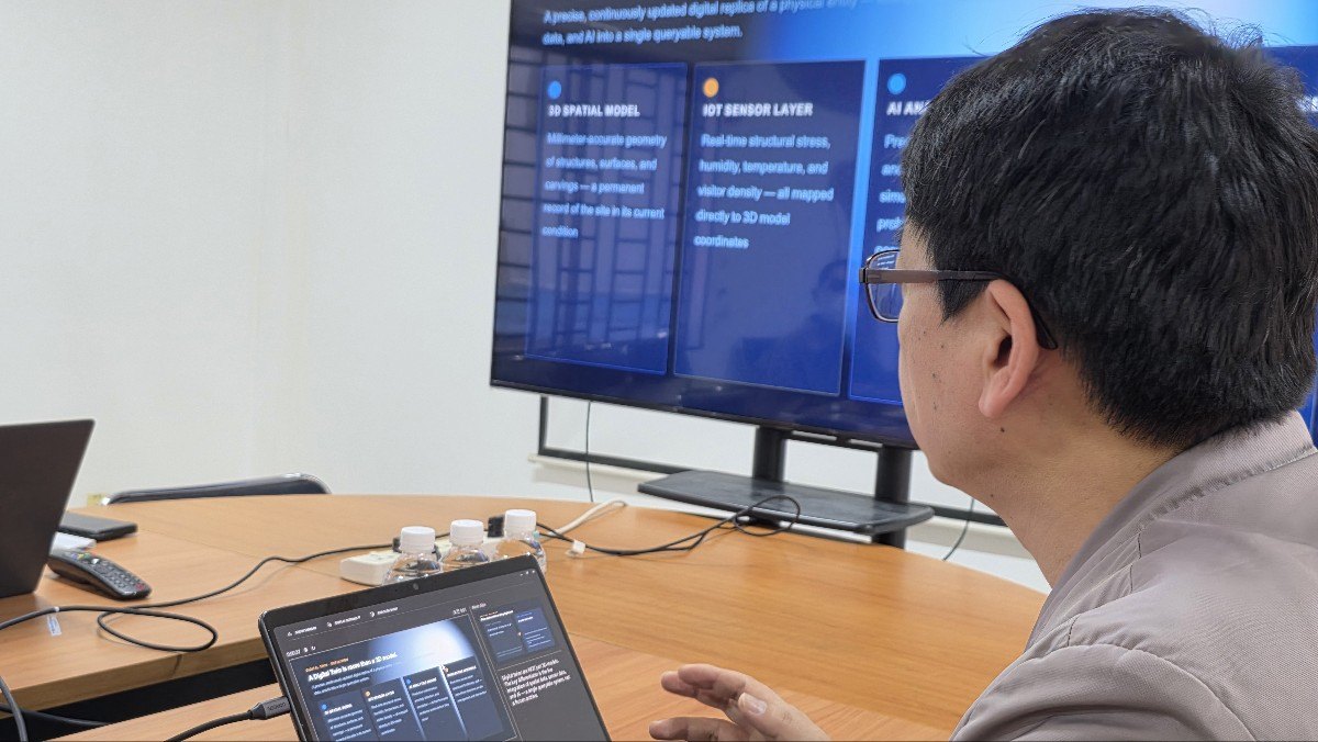 Presentation slide explaining the components of a digital twin system